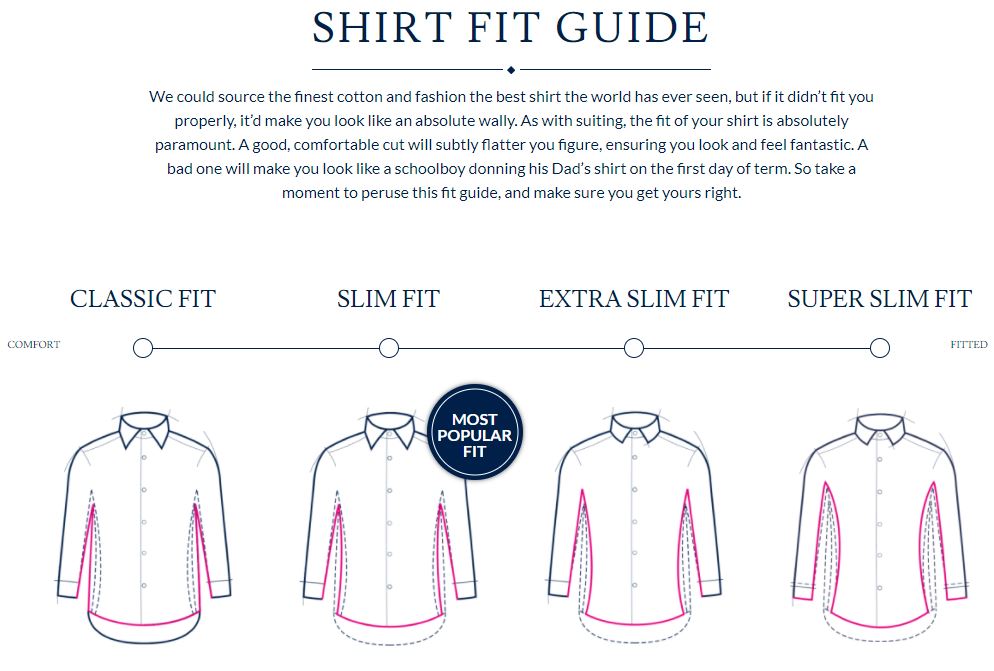 Get the best fit for your Shirts